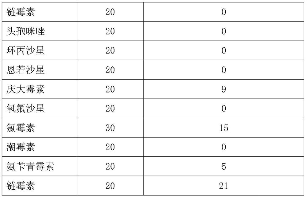 Avian Escherichia coli vaccine strain