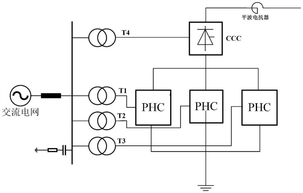 ccc-phc hybrid cascade DC converter, rectifier station, inverter station and power transmission system