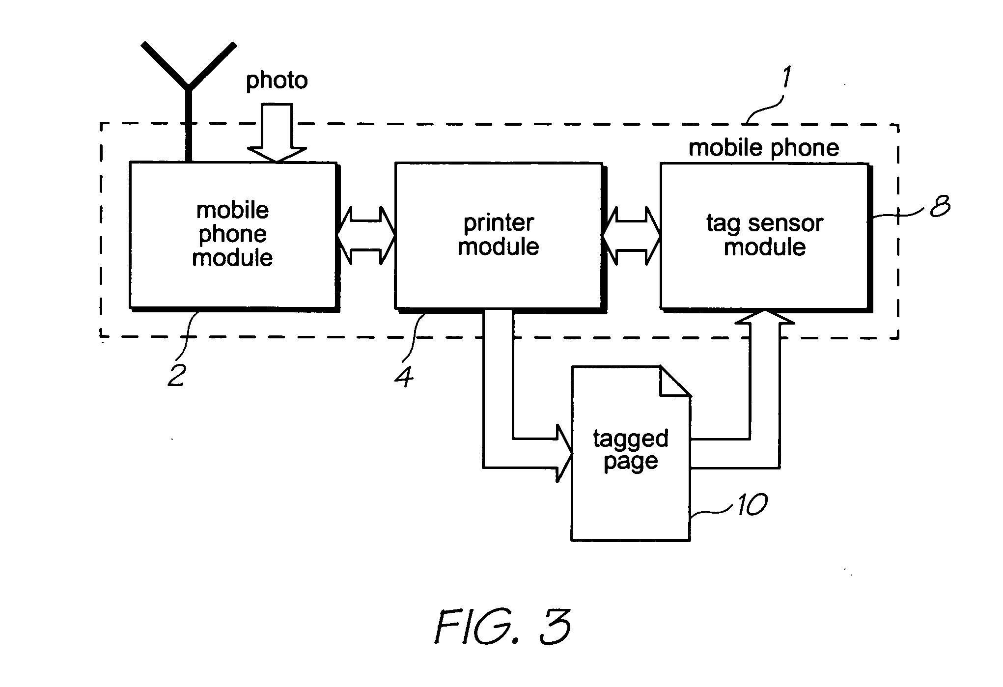 Method of using a mobile device to authenticate a printed token and output an image associated with the token