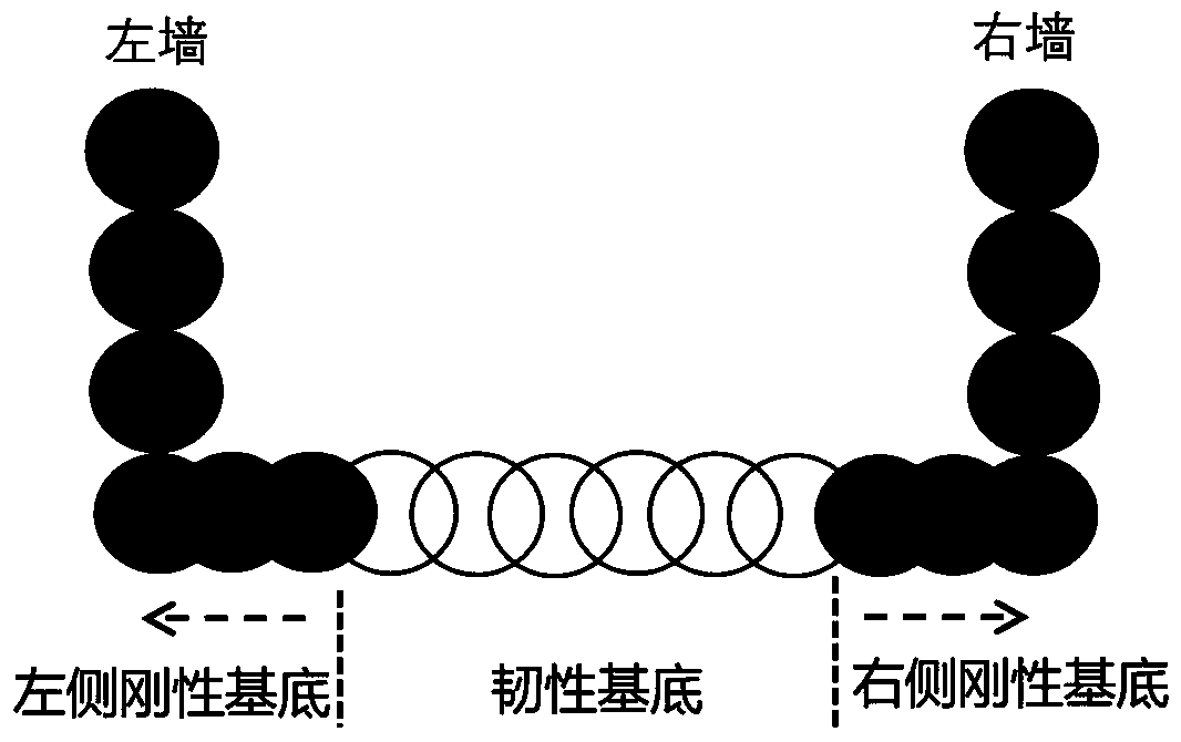 Discrete element-based cracked valley basin extension process simulation method