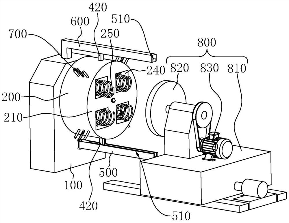 Spring grinding machine