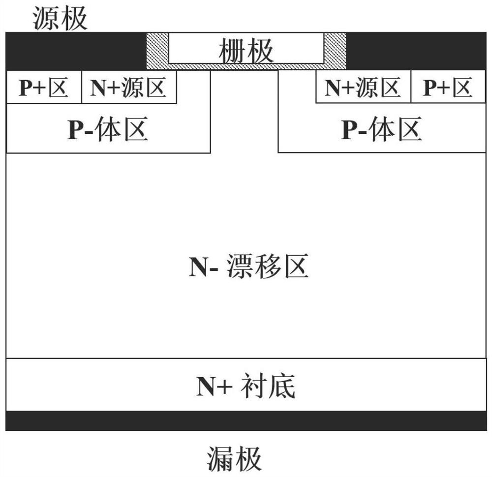 A kind of power device anti-single particle burnout reinforcement structure and preparation method