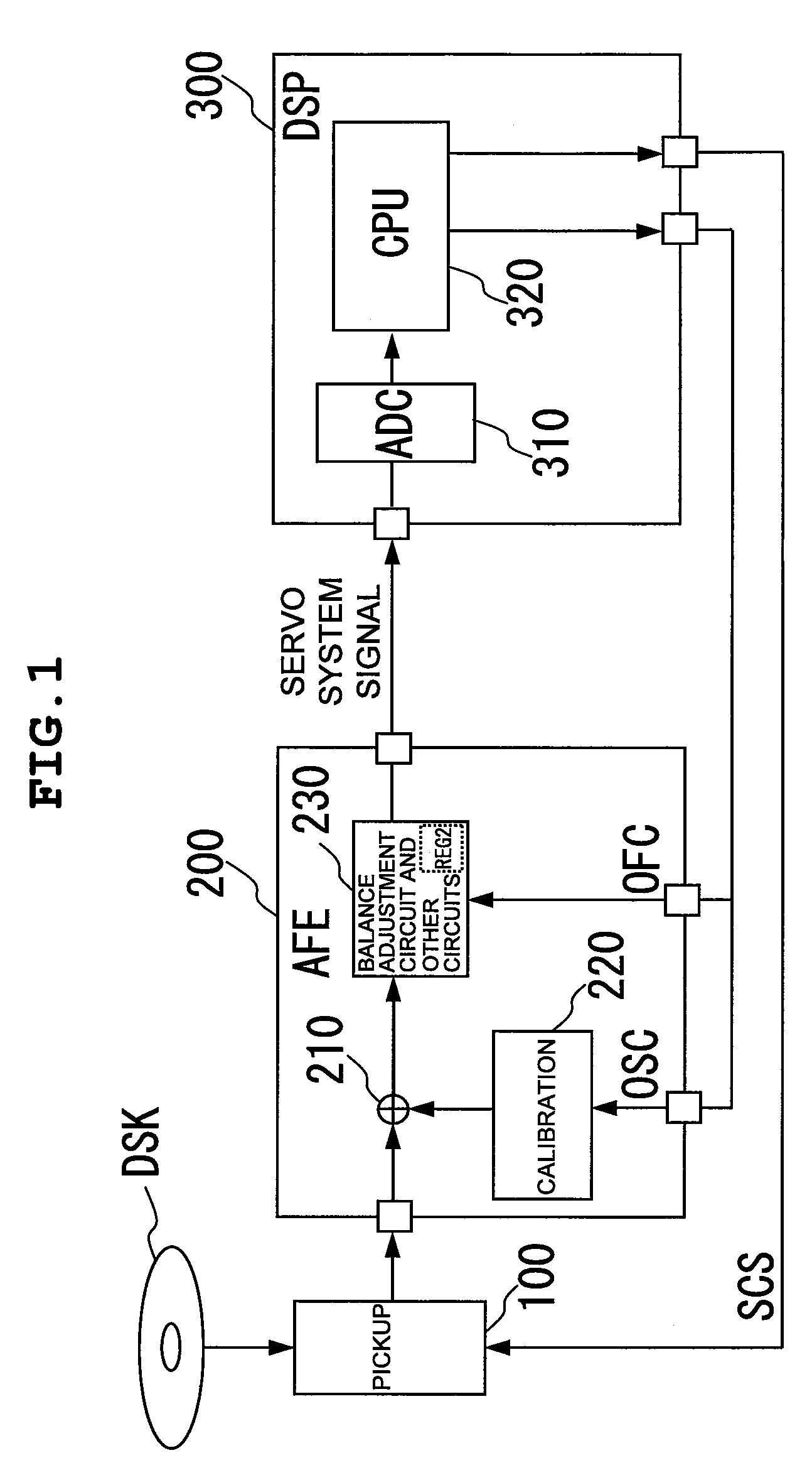 Optical disk apparatus, signal processing semiconductor integrated circuit constituting the same, and operation method