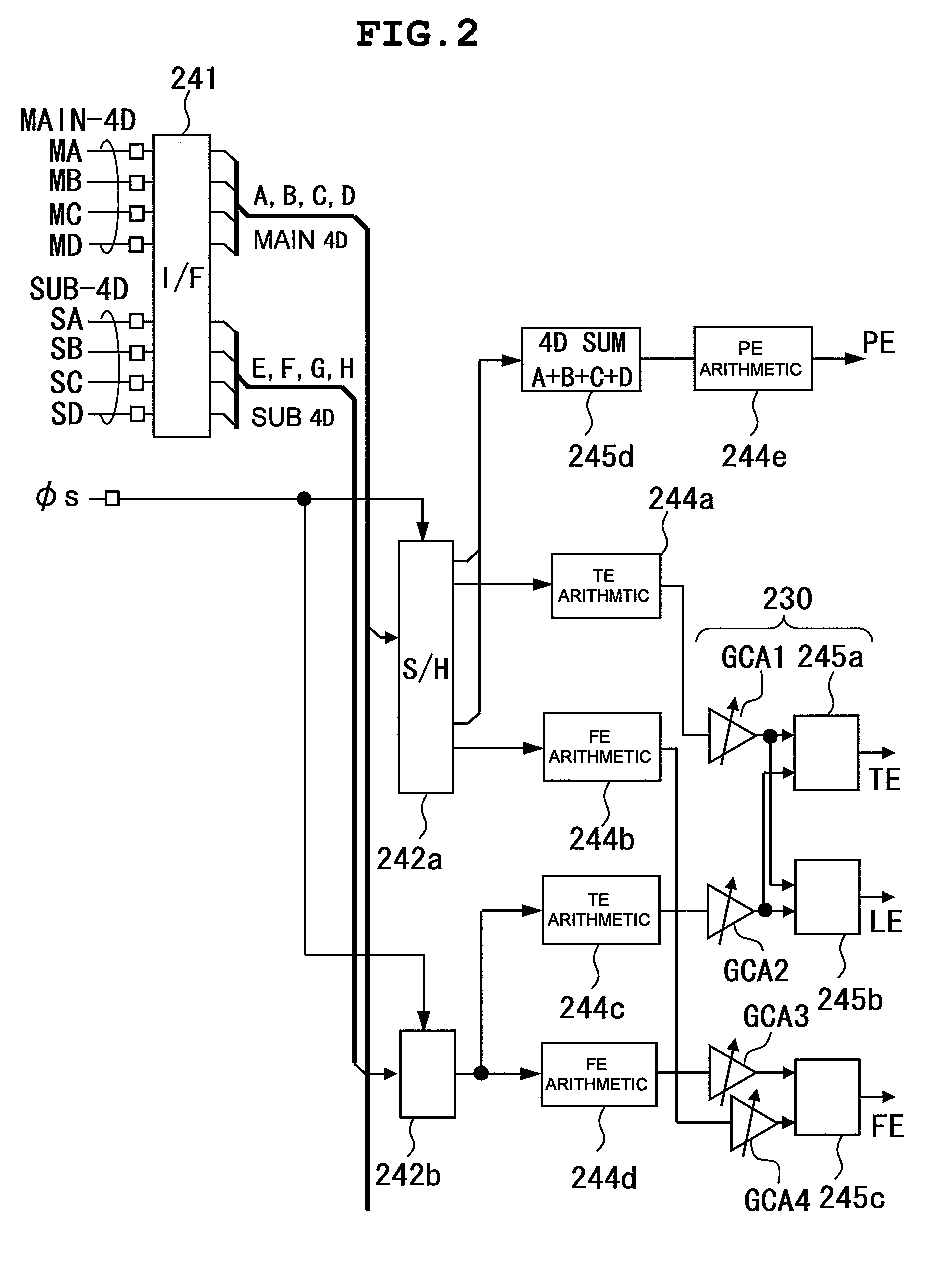 Optical disk apparatus, signal processing semiconductor integrated circuit constituting the same, and operation method