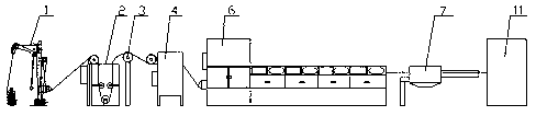 High-stability and high-yield spring steel wire production line and production method thereof