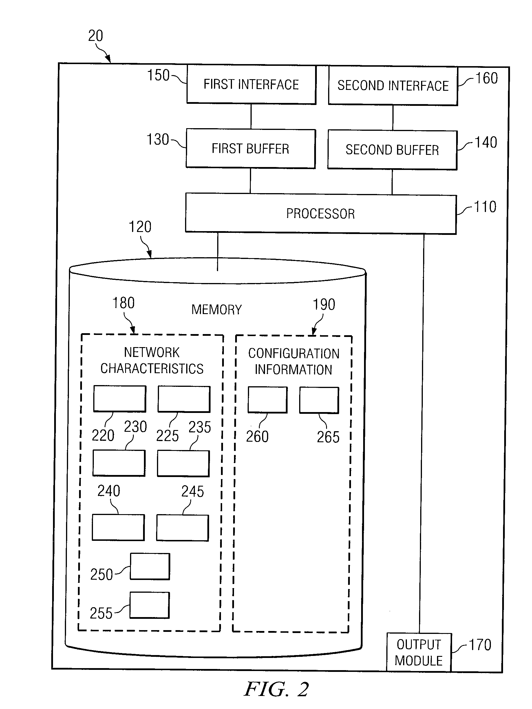 Jitter buffer management for mobile communication handoffs