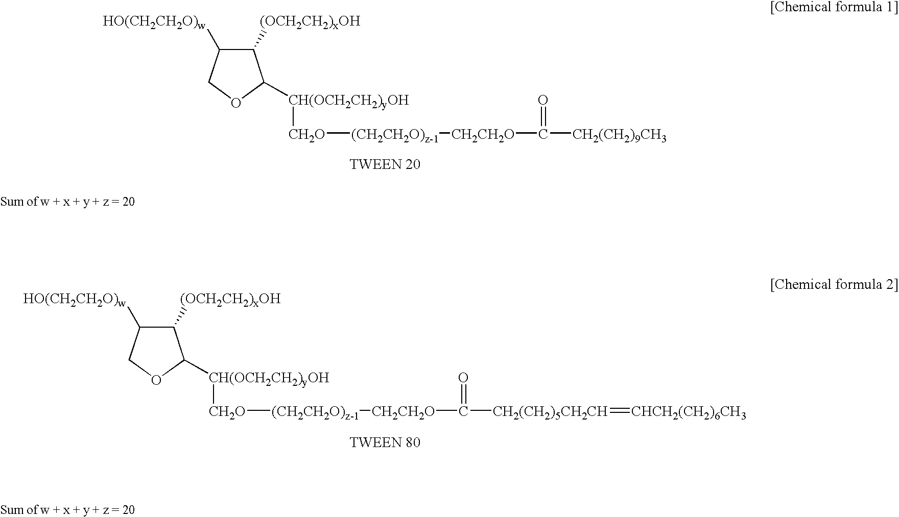 Method of arrangement of titanium-binding ferritin and inorganic particles