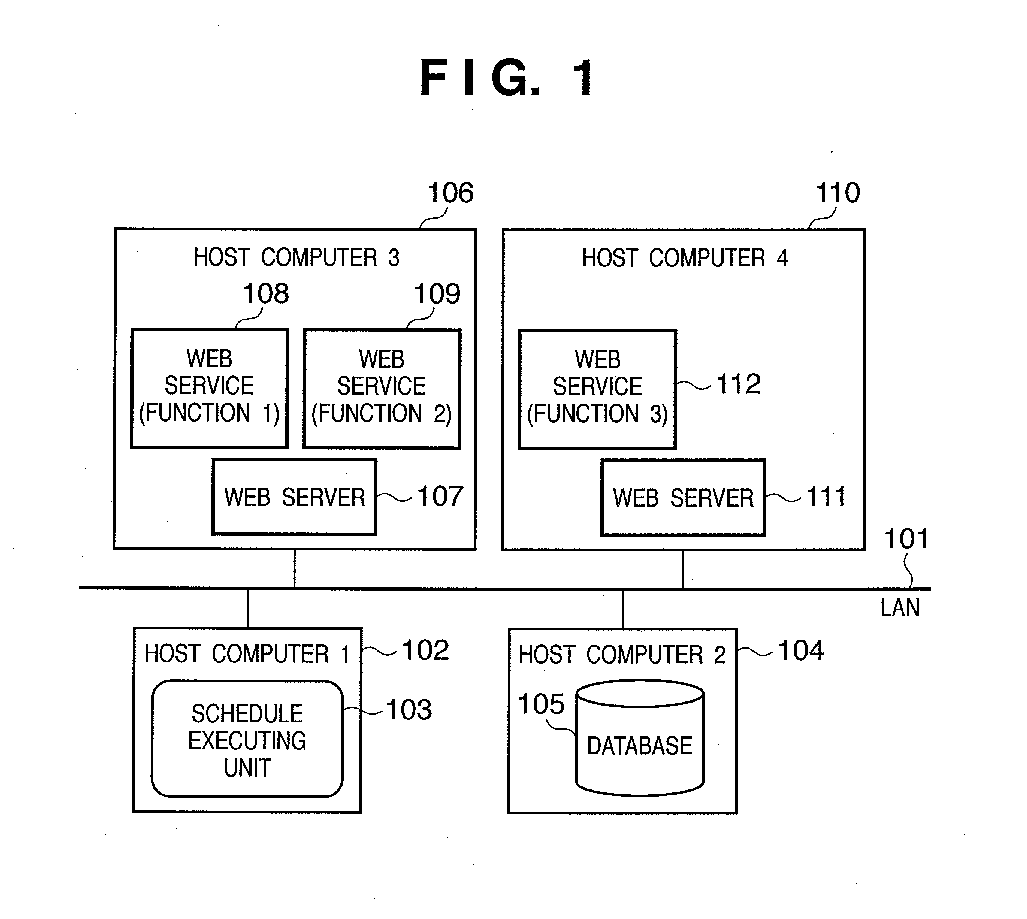 Web service system, schedule execution apparatus and control method thereof