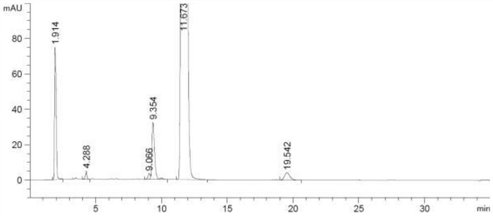 Preparation method of rocuronium bromide intermediate