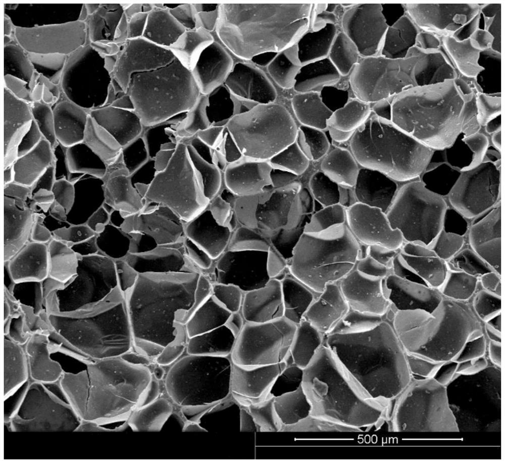 A kind of method that utilizes waste EVA-based material to prepare composite regenerated foam material