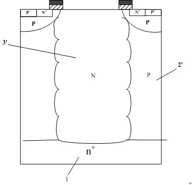 Methods for manufacturing superjunction structure and superjunction semiconductor device