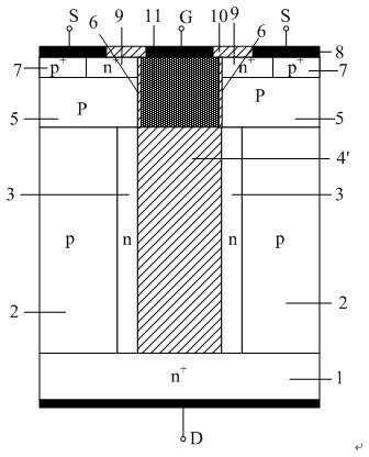 Methods for manufacturing superjunction structure and superjunction semiconductor device