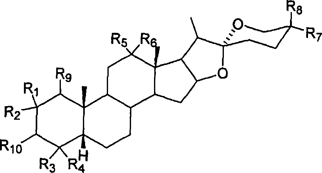 Process of stereospecific synthesis of sapogenins