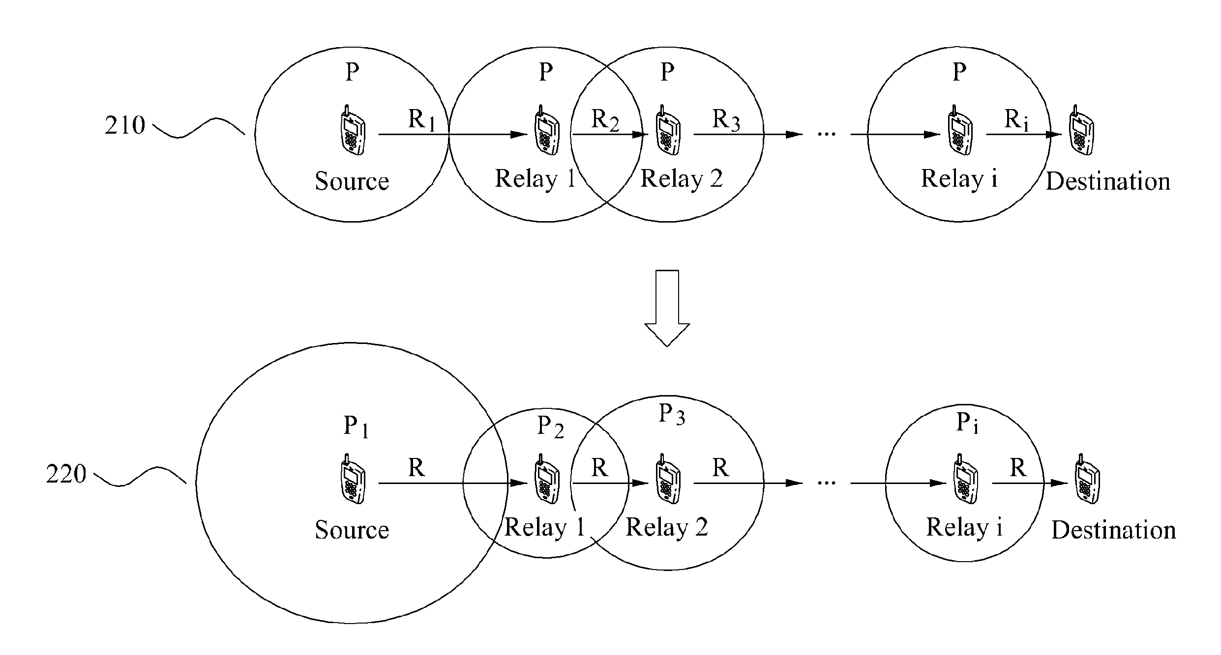 Method and apparatus for distributed transmission power control in wireless networks