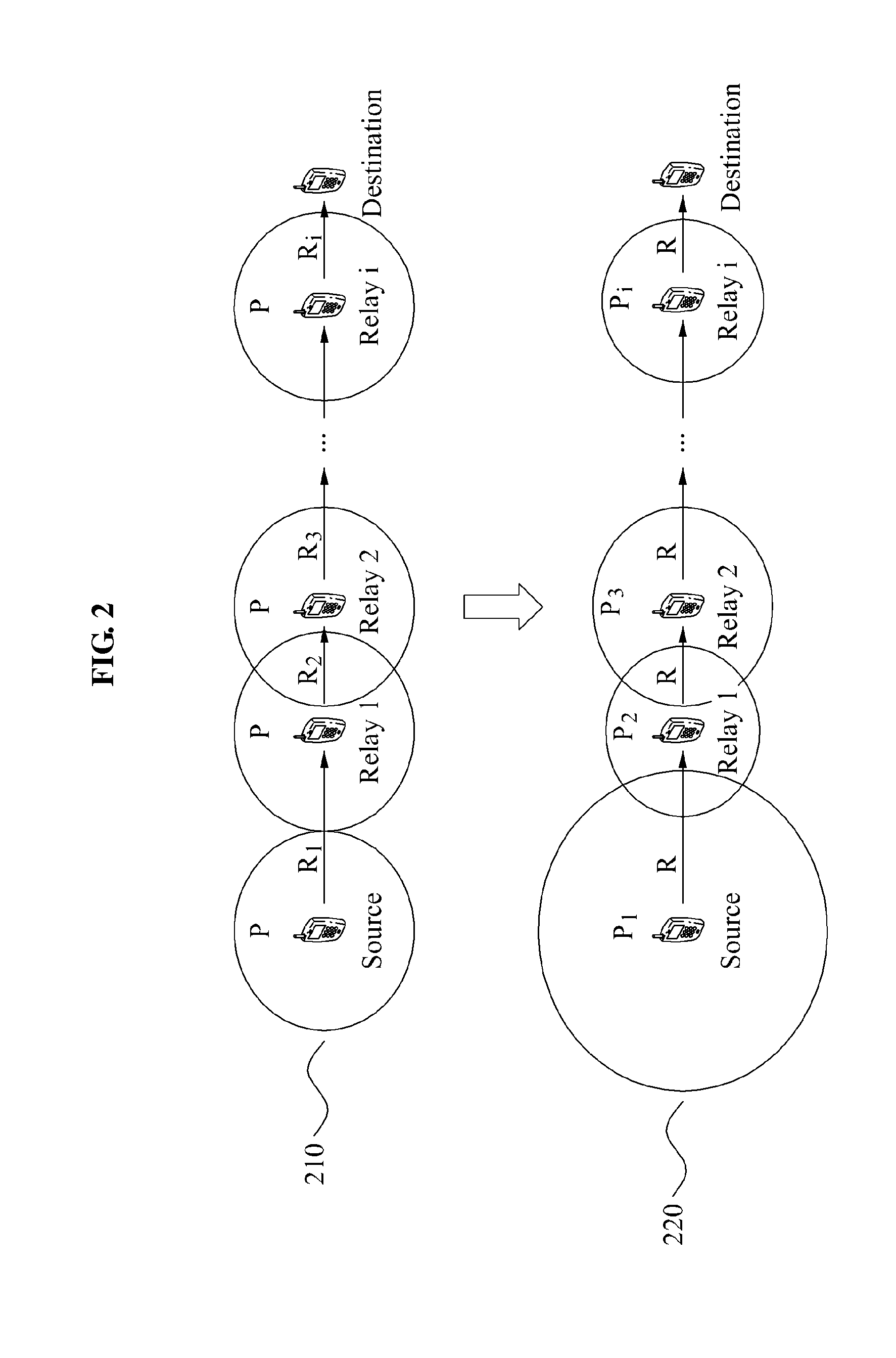 Method and apparatus for distributed transmission power control in wireless networks