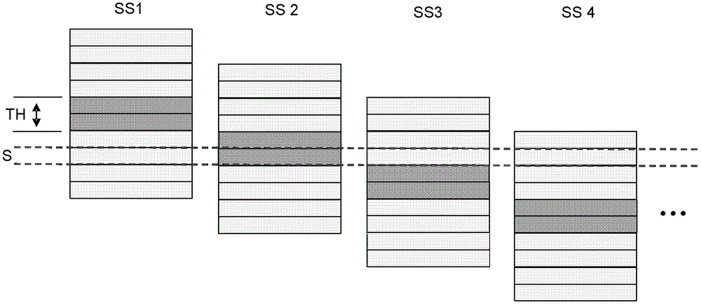 Magnetic resonance imaging image reconstruction method and image reconstruction device