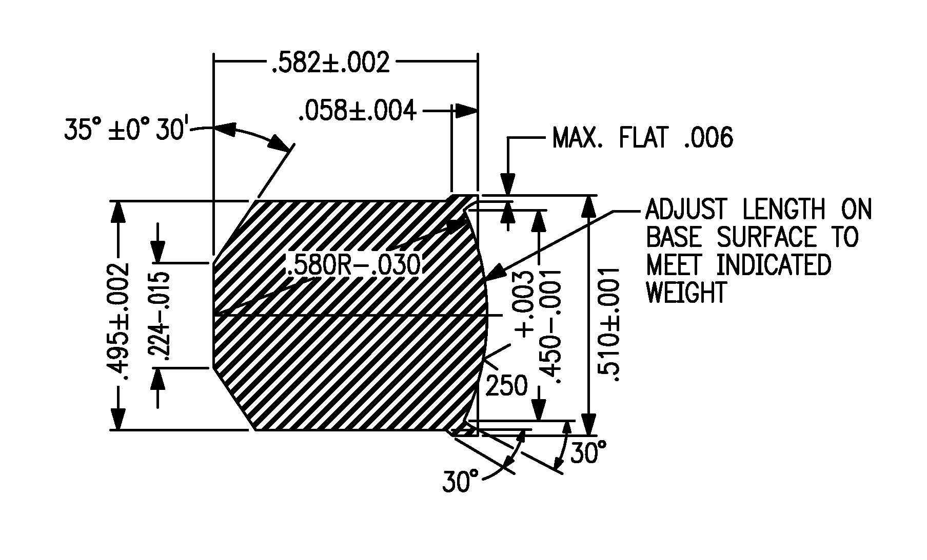 Blast Resistant, Non-Magnetic, Stainless Steel Armor