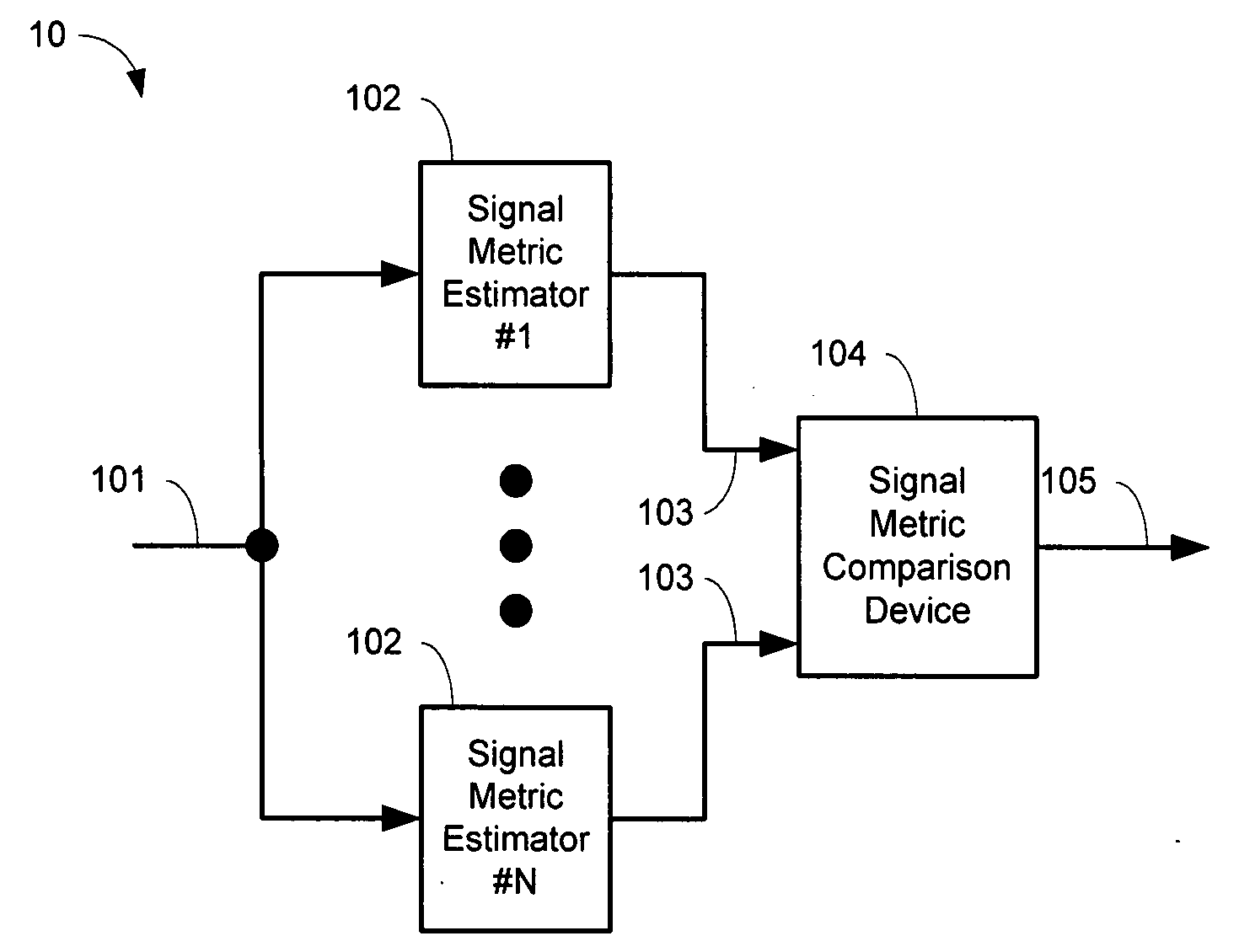 Dynamic multi-path detection device and method