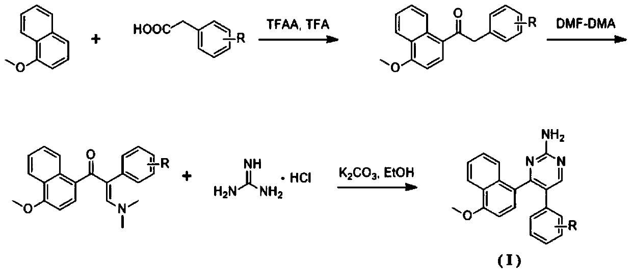 Naphthalene ring-amido pyrimidine type compound and preparation method and application thereof