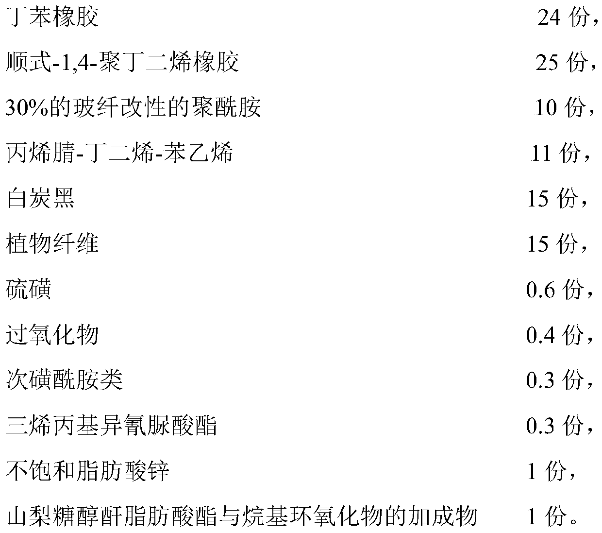 Plastic and rubber composite material and preparation method thereof