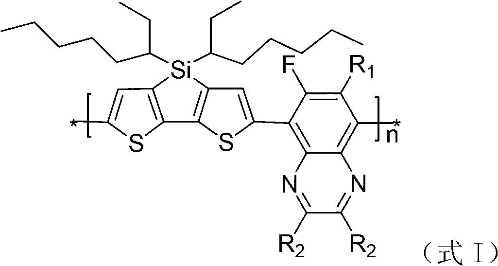 Bithiophene silicon pentalene-fluoroquinoxaline conjugated polymer