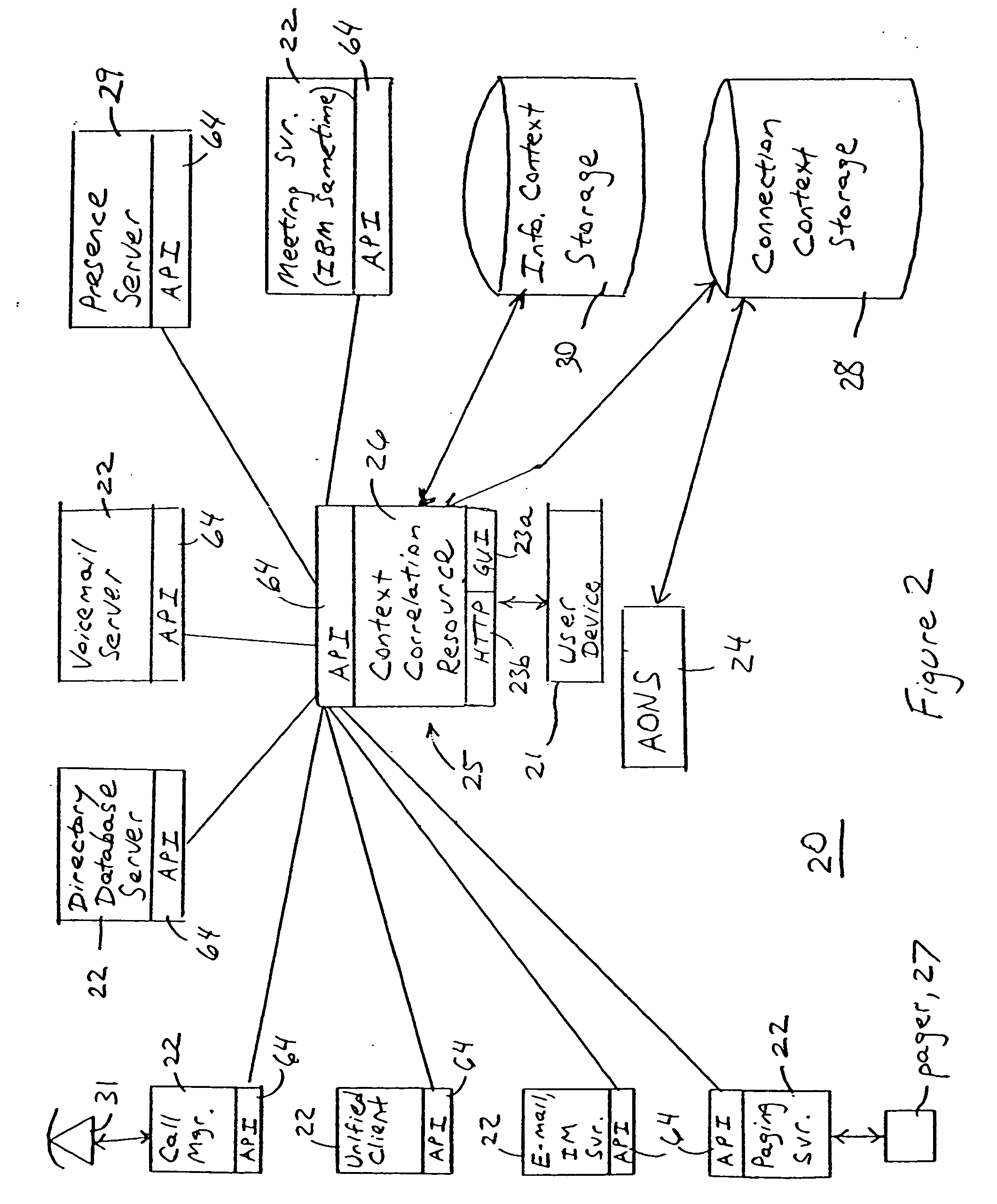 Generating search results based on determined relationships between data objects and user connections to identified destinations