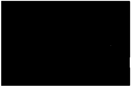 A Wireless Data Transmission Acquisition System with Large Capacity and Time Stamp