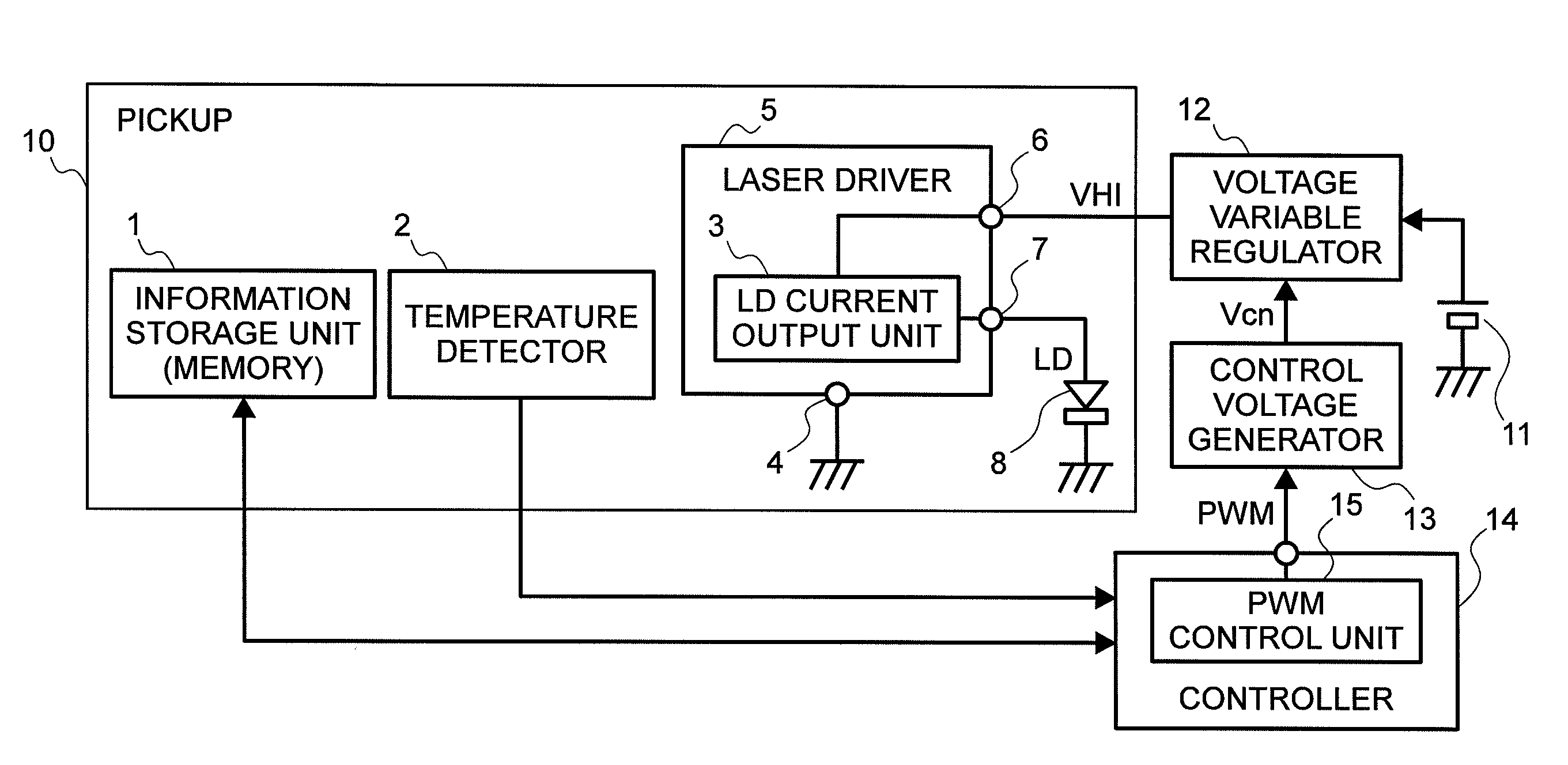Optical Disc Apparatus and Laser Driving Method