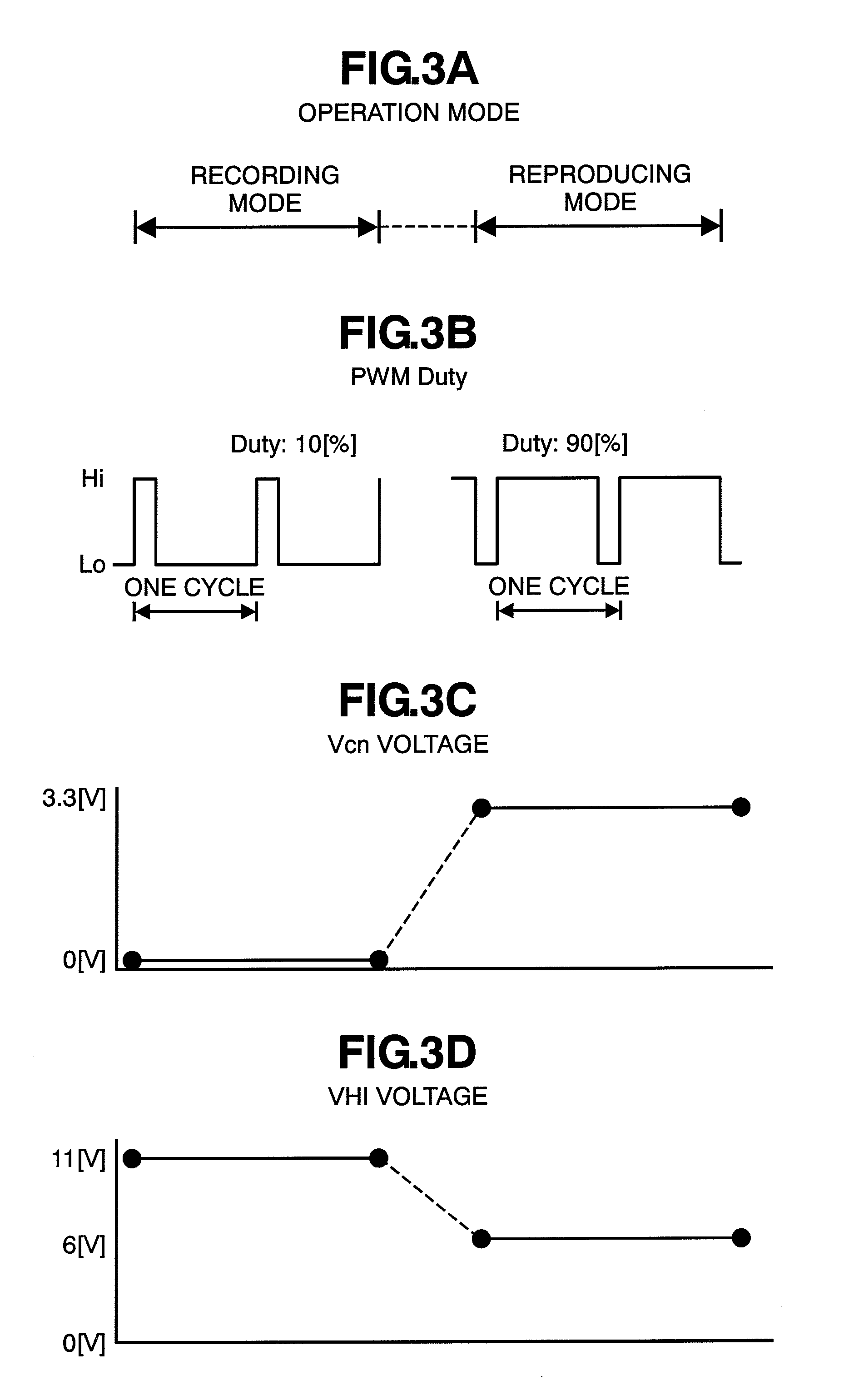 Optical Disc Apparatus and Laser Driving Method