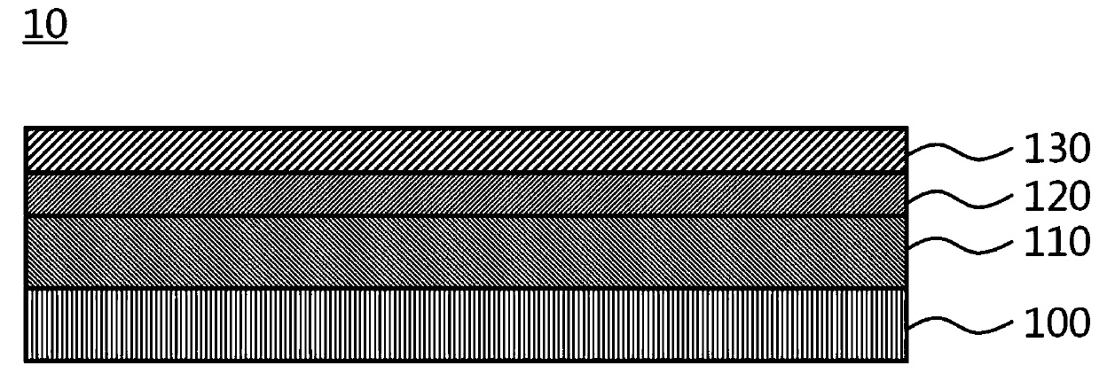 Antireflaction hard coating film and method of preparing the same