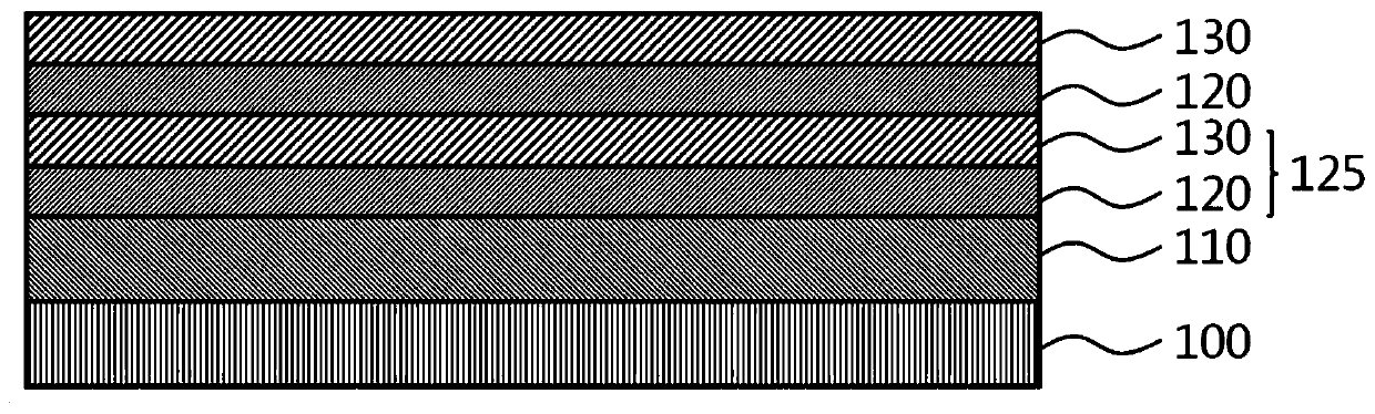 Antireflaction hard coating film and method of preparing the same