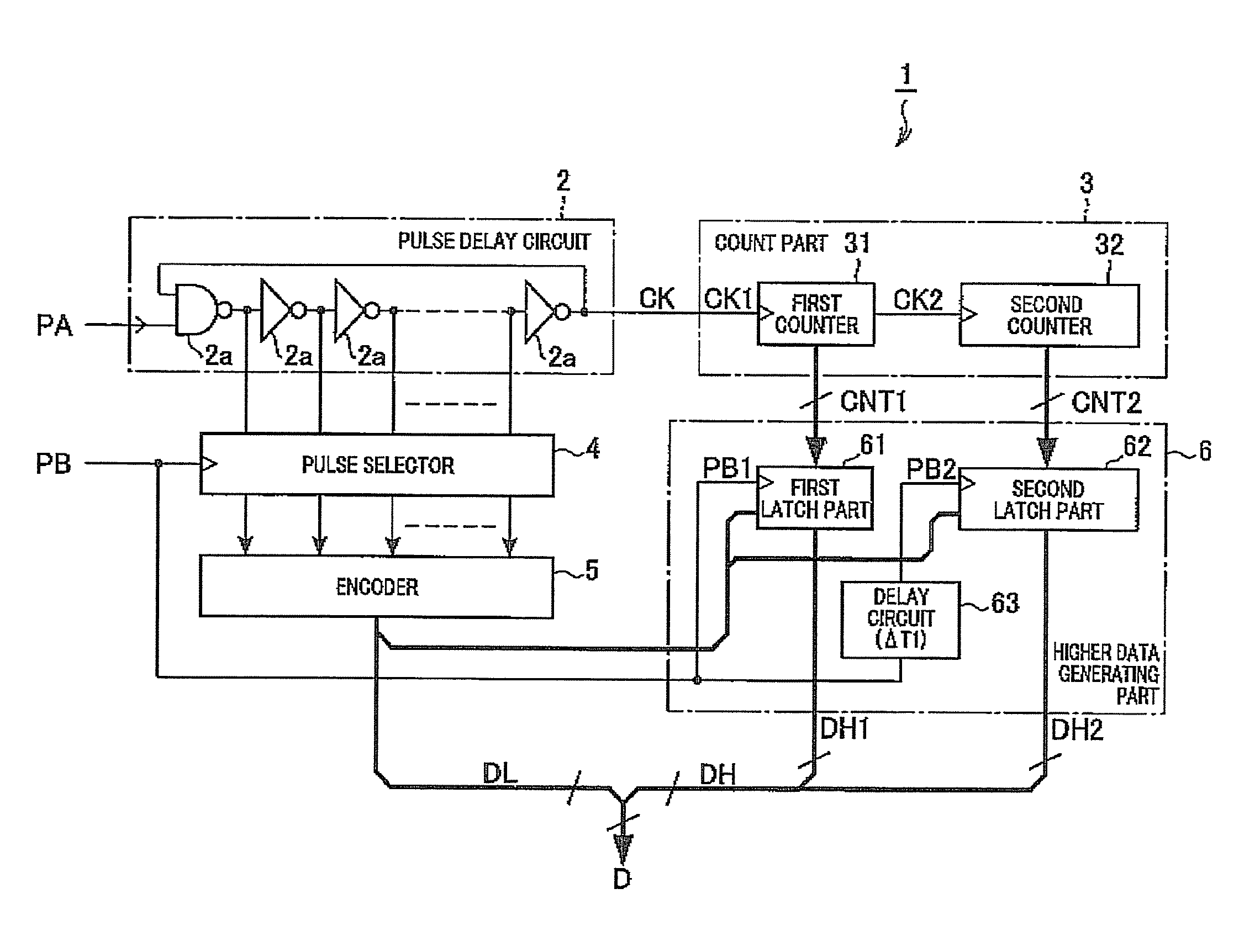 Pulse phase difference coding circuit