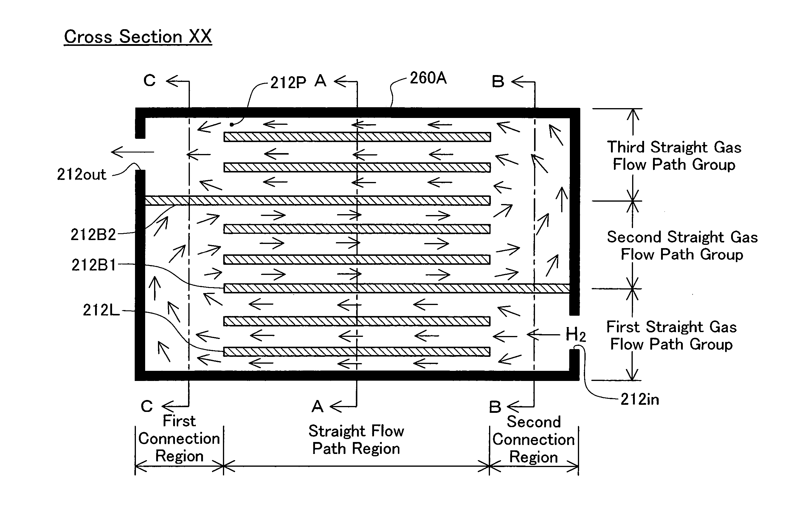 Fuel Cell And Fuel Cell Separator