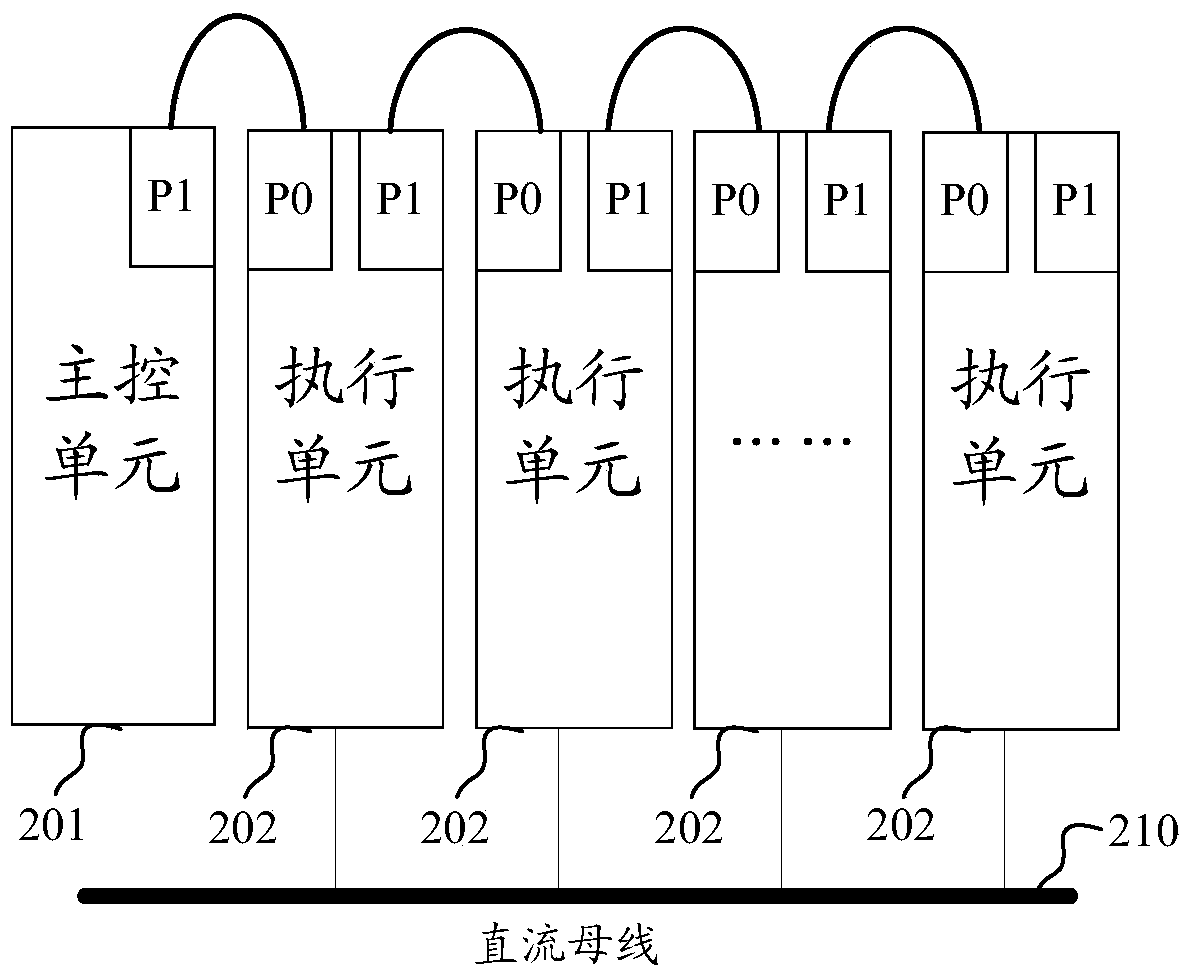 Operation control method of multi-machine frequency converter and multi-machine frequency converter