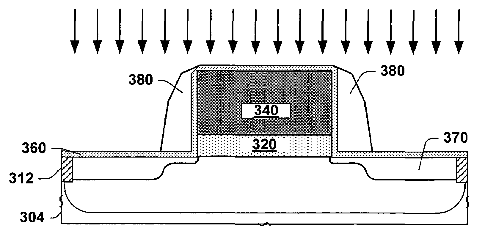 Method for integrating high-k dielectrics in transistor devices