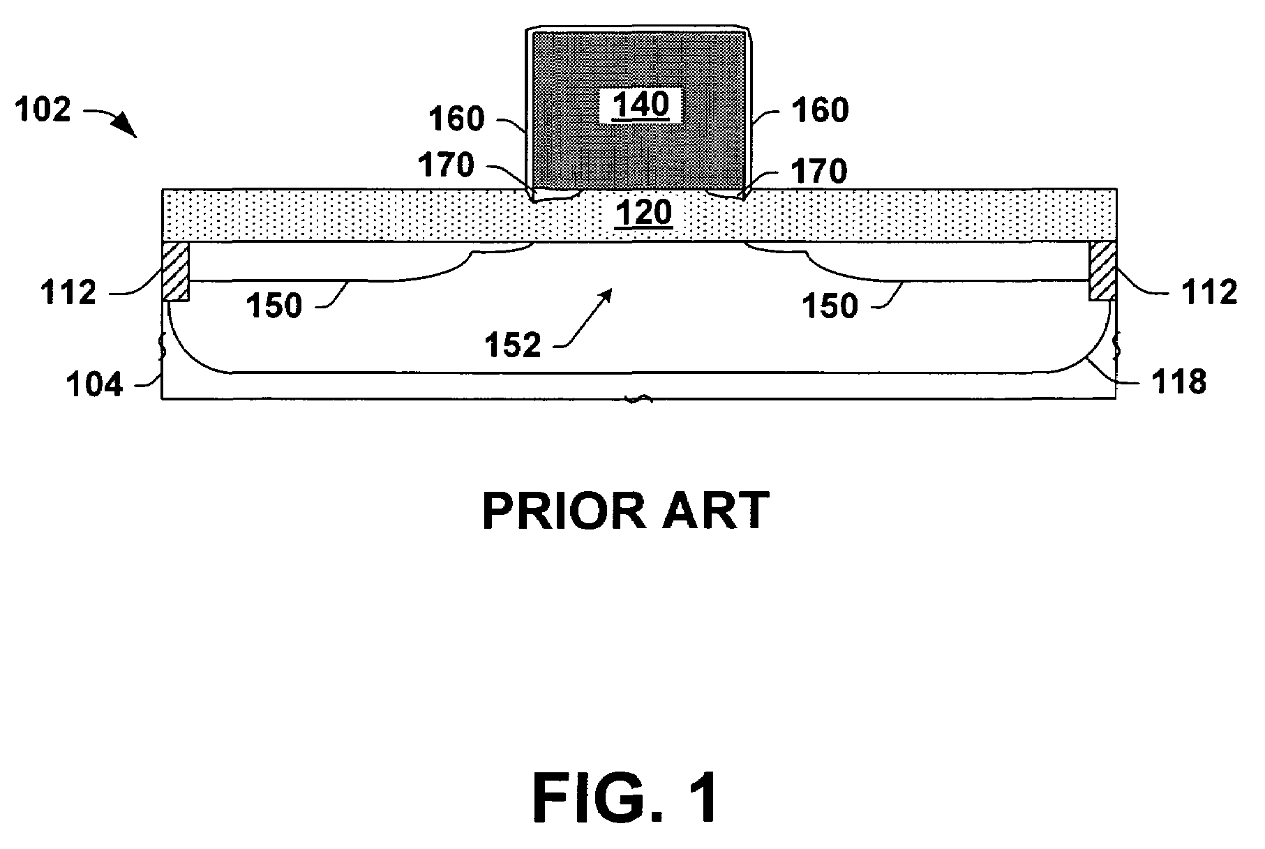 Method for integrating high-k dielectrics in transistor devices