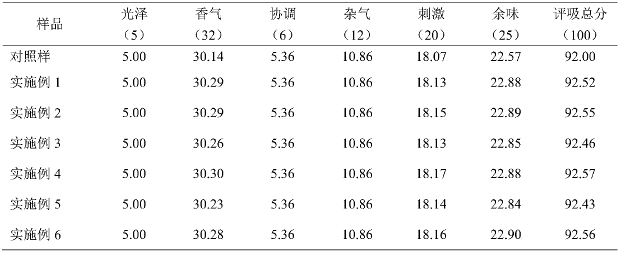 Saline-taste feeling cigarette filter stick additive and preparation method and application thereof