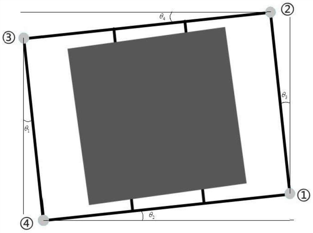 Steel plate corner detection method and system under complex background