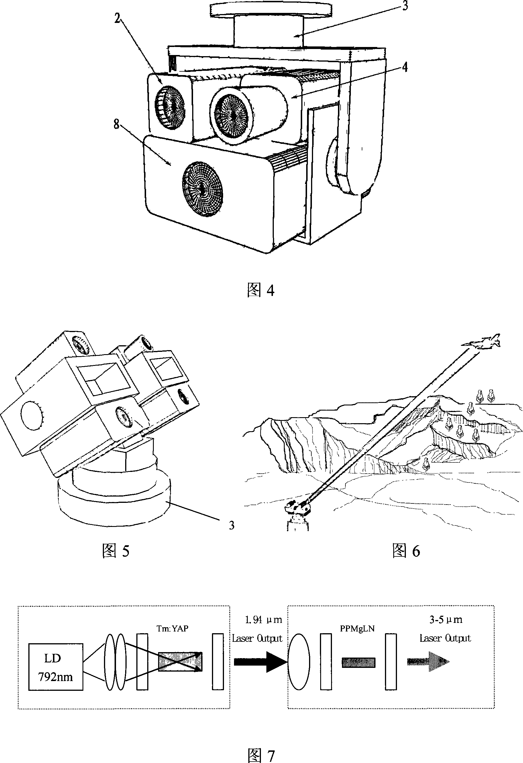 Dynamic objective radiation characteristic simulating system