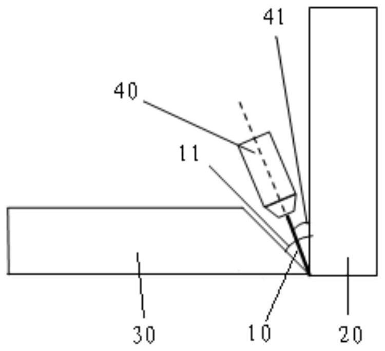 Welding method and system