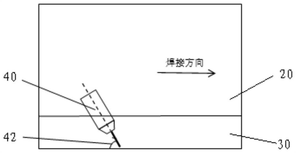 Welding method and system