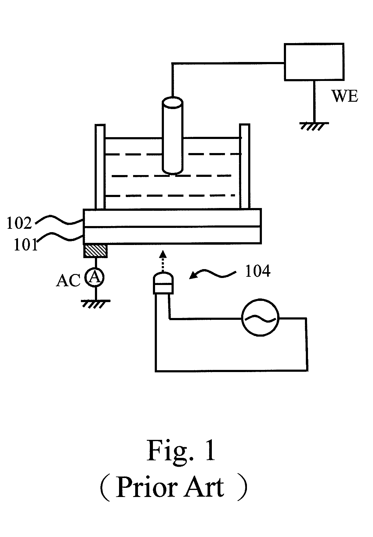 Light-assisted biochemical sensor