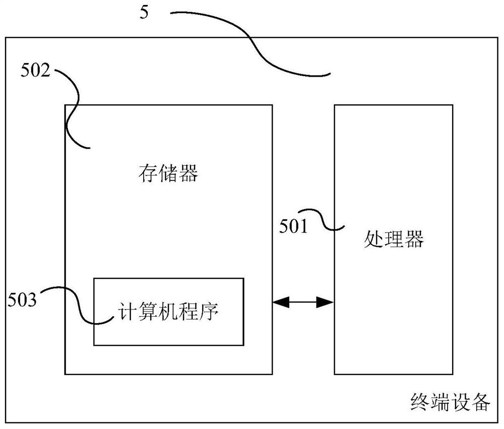 Demand quality evaluation method, device and equipment based on system credit system, and storage medium