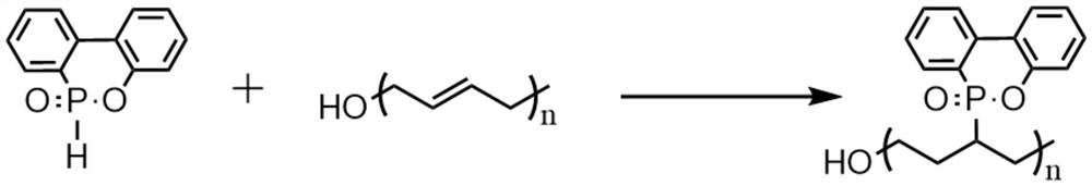 Flame-retardant polyurethane and preparation method thereof