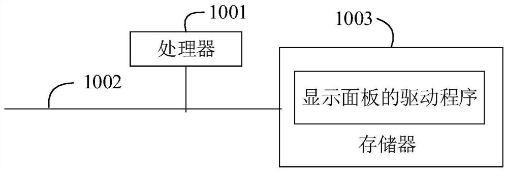 Display panel, driving method thereof and computer storage medium