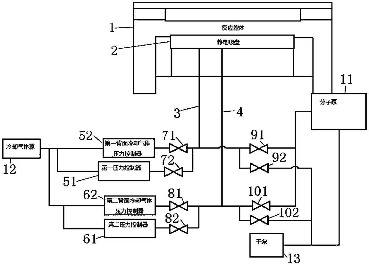 Helium pressure control system and method in electrostatic chuck destaticizing