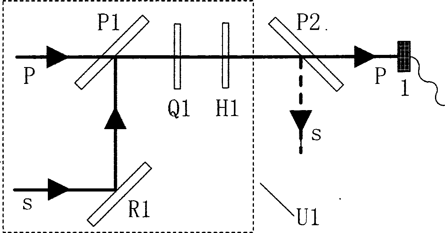 Coaxial synthesizing method for coherent beam