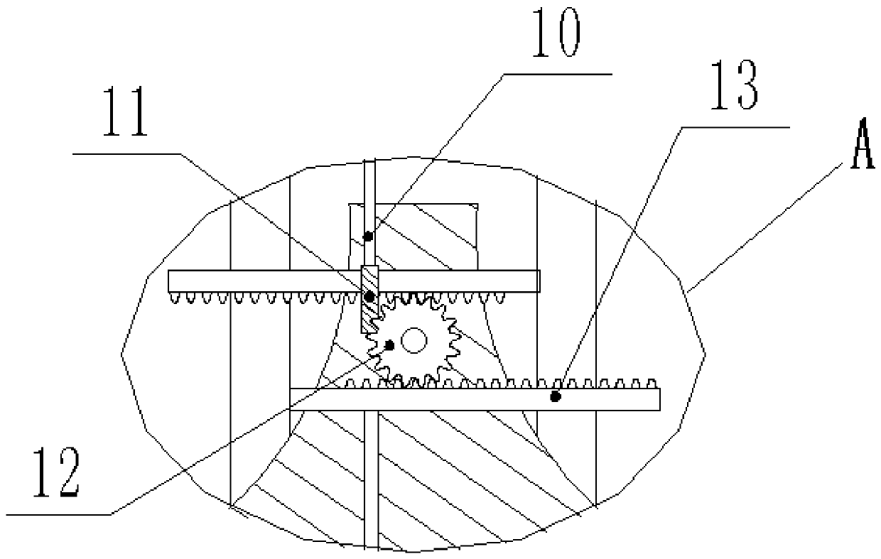 an oiling device