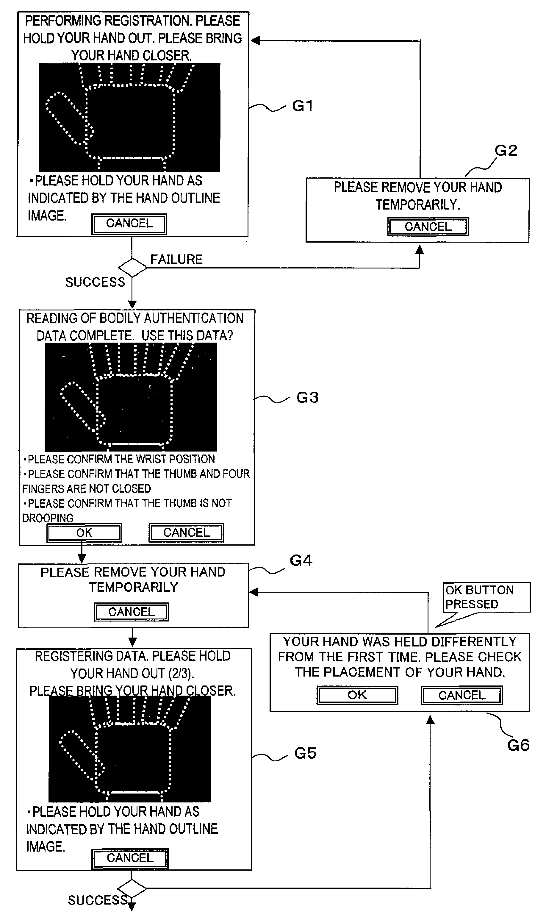 Living body guidance control method for a biometrics authentication device, and biometrics authentication device