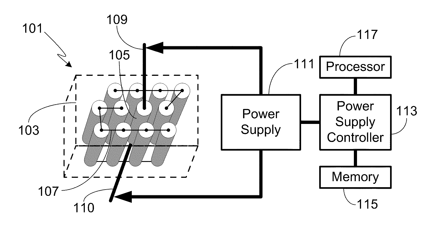 Method and Apparatus for Electrically Cycling a Battery Cell to Simulate an Internal Short